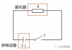 調(diào)壓盒新手注意事項