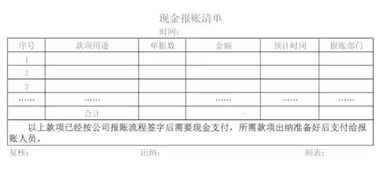 填制單據(jù)的注意事項,單據(jù)填寫注意事項,單據(jù)審核注意事項