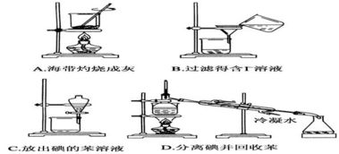 萃取,注意事項(xiàng),實(shí)驗(yàn)