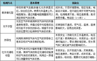 煤礦井下電工安全注意事項