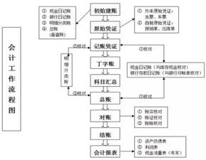 注意事項