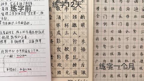 言字旁書寫注意事項