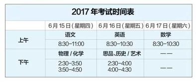 中考注意事項和應(yīng)試技巧,中考注意事項(必讀),中考體育注意事項