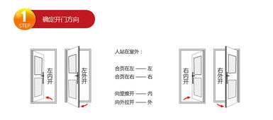 家里換鎖要注意事項