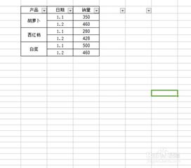 excel表格注意事項(xiàng)