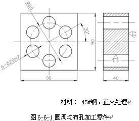 注意事項(xiàng)