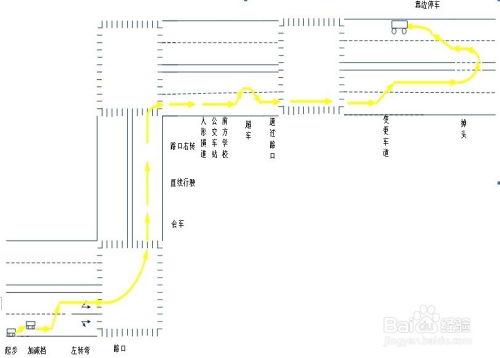 2014邢臺(tái)路考注意事項(xiàng)