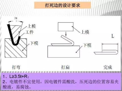 鈑金下料時注意事項有哪些,鈑金下料時注意事項,鈑金安全注意事項