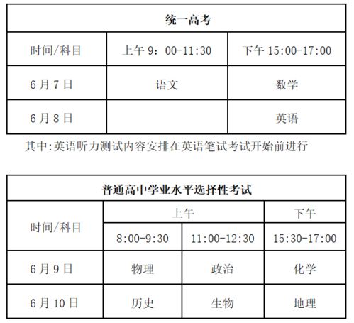 注意事項,工作,監(jiān)考員