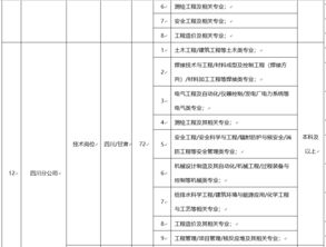 郵寄三方協(xié)議注意事項,郵寄辭職信的注意事項,郵寄貴重物品注意事項