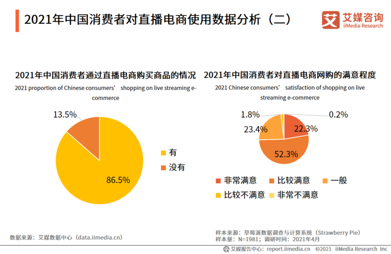 知家在汽車直播電商領(lǐng)域的核心競(jìng)爭(zhēng)力？