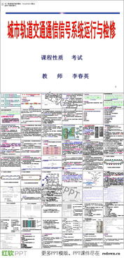 城市軌道交通基礎(chǔ)知識題庫,城市軌道交通概論基礎(chǔ)知識,城市軌道交通運營管理基礎(chǔ)知識