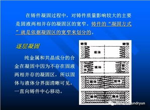 機械制造,重點,基礎(chǔ),知識