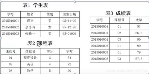 計算機公共基礎(chǔ)知識題型