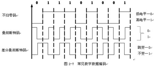 計算機數(shù)制與編碼基礎(chǔ)知識,計算機基礎(chǔ)知識題庫,計算機基礎(chǔ)知識大全