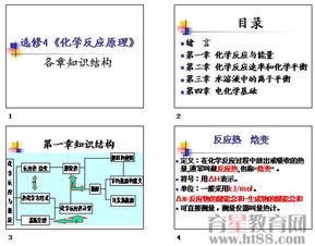 基礎(chǔ)知識(shí),結(jié)構(gòu),ppt