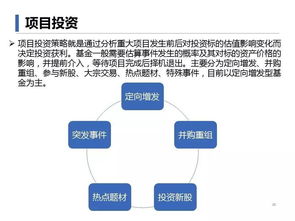 基礎(chǔ)知識,私募,基金