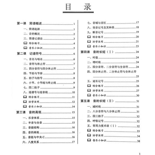 音樂簡譜基礎(chǔ)知識入門教程,簡譜樂理基礎(chǔ)知識教學(xué),古箏樂理基礎(chǔ)知識教程