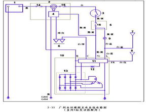 重汽汽車電路基礎(chǔ)知識(shí)