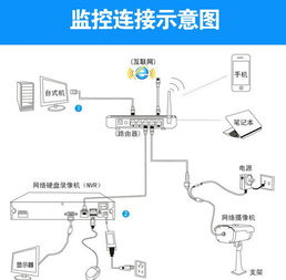 基礎(chǔ)知識,安裝