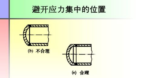 焊接圖紙基礎(chǔ)知識(shí),焊接入門基礎(chǔ)知識(shí),電子元器件焊接基礎(chǔ)知識(shí)