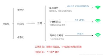 電腦基礎(chǔ)知識概論要幾個學(xué)時