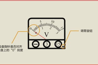 初級電工基礎(chǔ)知識(shí)題庫,初級電工基礎(chǔ)知識(shí)教程全集,初級電工基礎(chǔ)知識(shí)教程