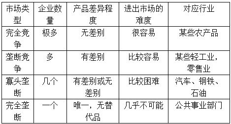 鐘表公考計算基礎(chǔ)知識