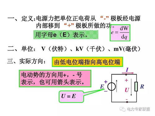 電工知識(shí)基礎(chǔ)概念