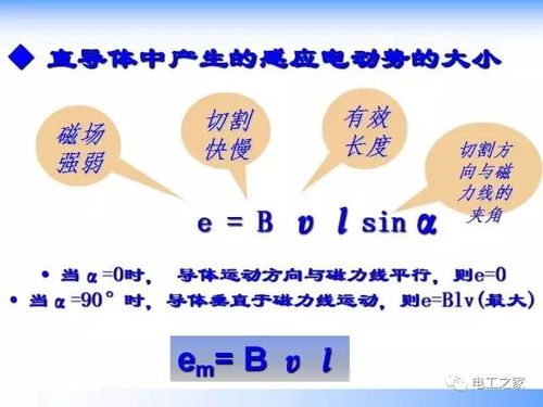 電工基礎(chǔ)知識(shí)課件