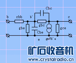 學(xué)高頻電路需要什么基礎(chǔ)知識(shí)