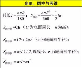 第一張數(shù)學(xué)學(xué)科基礎(chǔ)知識(shí)