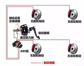 車(chē)輛工程基礎(chǔ)知識(shí),鐵路機(jī)車(chē)車(chē)輛基礎(chǔ)知識(shí),車(chē)輛理論基礎(chǔ)知識(shí)