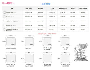 電氣基礎(chǔ)知識(shí)app