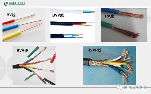 電線以及電纜基礎(chǔ)知識