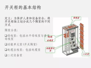 配電柜接線基礎(chǔ)知識(shí)