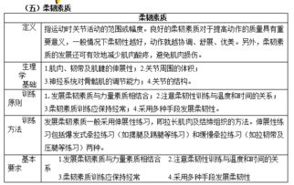 教師資格知識與能力,教師資格證考試地理學(xué)科知識,教師資格證教育知識與能力