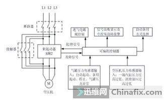 電路學(xué)基礎(chǔ)知識