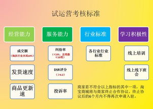 淘寶客戶入門基礎知識