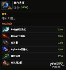 新版dota2屬性基礎(chǔ)知識