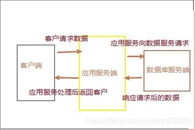 周易基礎(chǔ)知識(shí)app