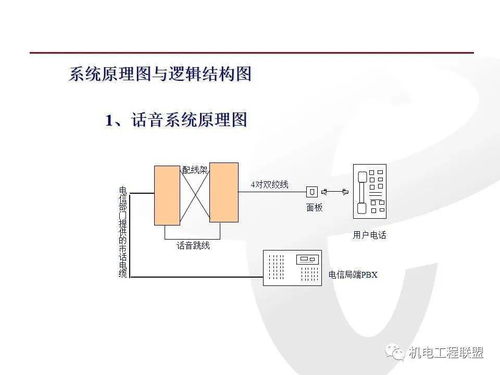 基礎(chǔ)知識(shí),仿皮布