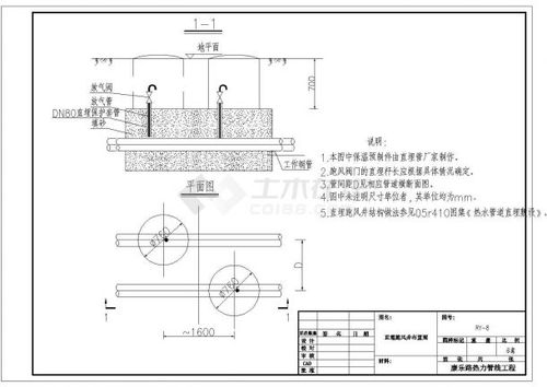 熱力管道設(shè)計手冊,熱力管道設(shè)計使用年限,熱力管道設(shè)計壓力