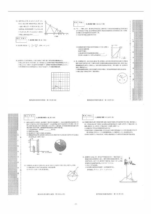 高2各科基礎知識