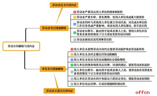 銷售內(nèi)衣的基礎(chǔ)知識,銷售二手房的基礎(chǔ)知識,銷售紅酒的基礎(chǔ)知識