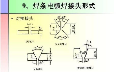 焊接,基礎(chǔ)知識(shí)