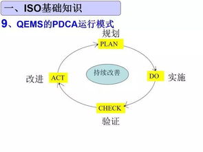 gp基礎(chǔ)知識(shí)培訓(xùn)