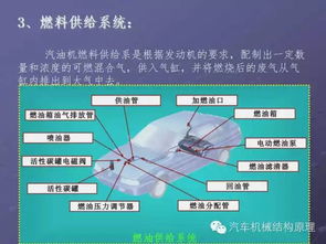 汽車構造基礎知識圖解汽車快速入門,汽車構造基礎知識圖解,新能源汽車構造基礎知識