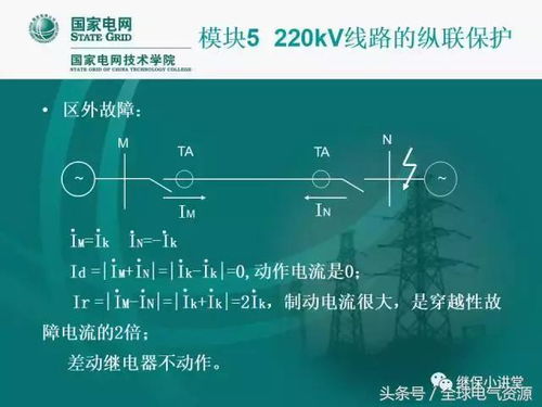 10kv線路基礎知識