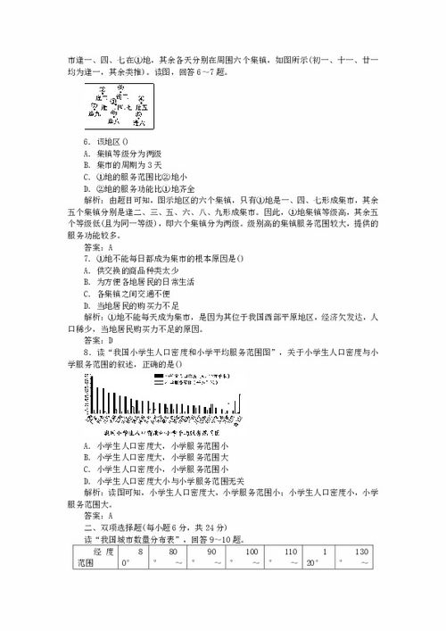 7級上冊地理基礎(chǔ)知識及難點